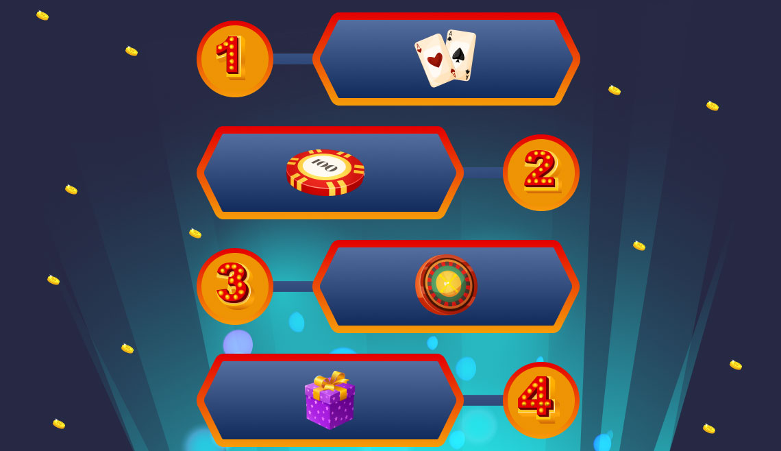 So sichern Sie sich Ihren Casino Cashback Bonus – Eine Schritt-für-Schritt-Anleitung